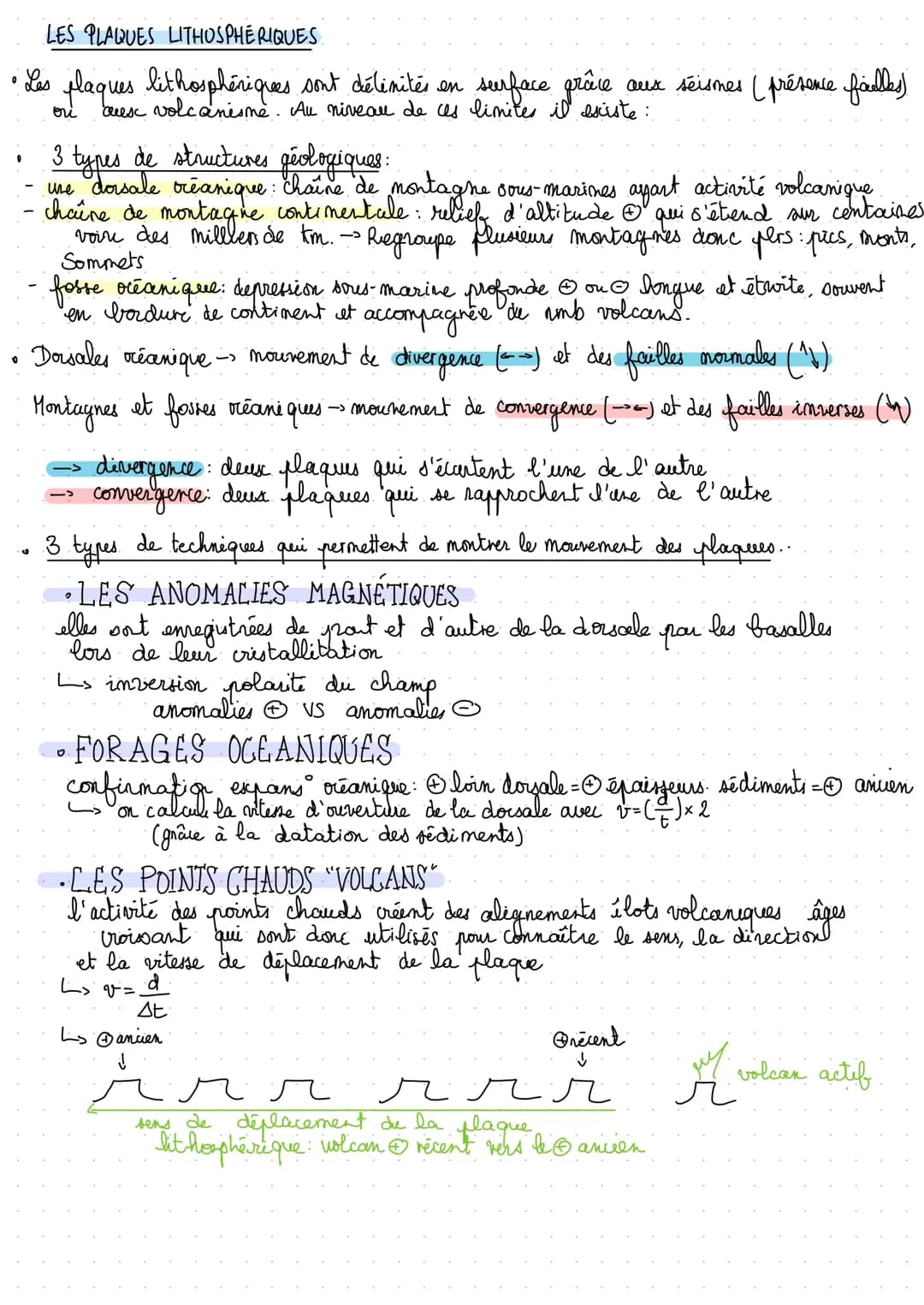 Q
LE DYNAMIQUE INTERNE DE LA TERRE
altitudes = croûte continental 30km de profondeur :/ distritrit bimodale
altitudes = croûte
- 12 km de pr