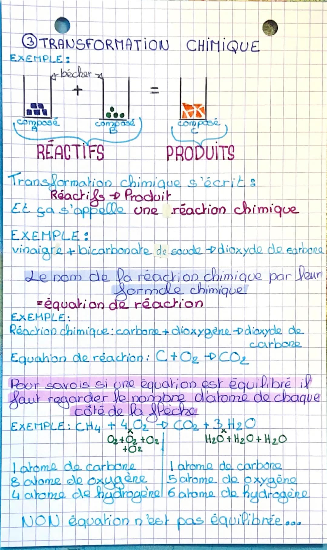 acome
molécul
ATOME = élément présent dans le tableau
périodique.
MOLECULE = ensemble d'atomes (au-2) qui
sont liée entre eux.
①LES MOLECULE