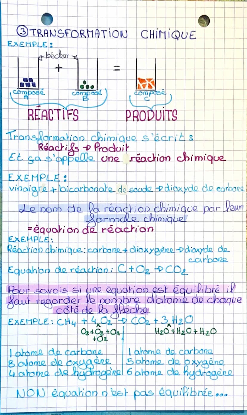 acome
molécul
ATOME = élément présent dans le tableau
périodique.
MOLECULE = ensemble d'atomes (au-2) qui
sont liée entre eux.
①LES MOLECULE