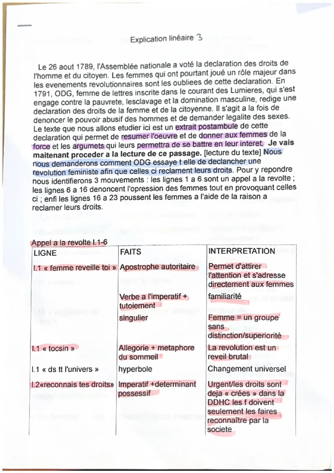 —
Le 26 aout 1789, l'Assemblée nationale a voté la declaration des droits de
l'homme et du citoyen. Les femmes qui ont pourtant joué un rôle