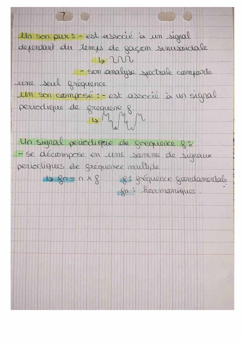 нете
1 Physique
chapeet 3
Th 4: Son et Musique, porteurs d'informations
Chap 28 Le son, un phénomène vibratoire
La fréquence gondamentale es