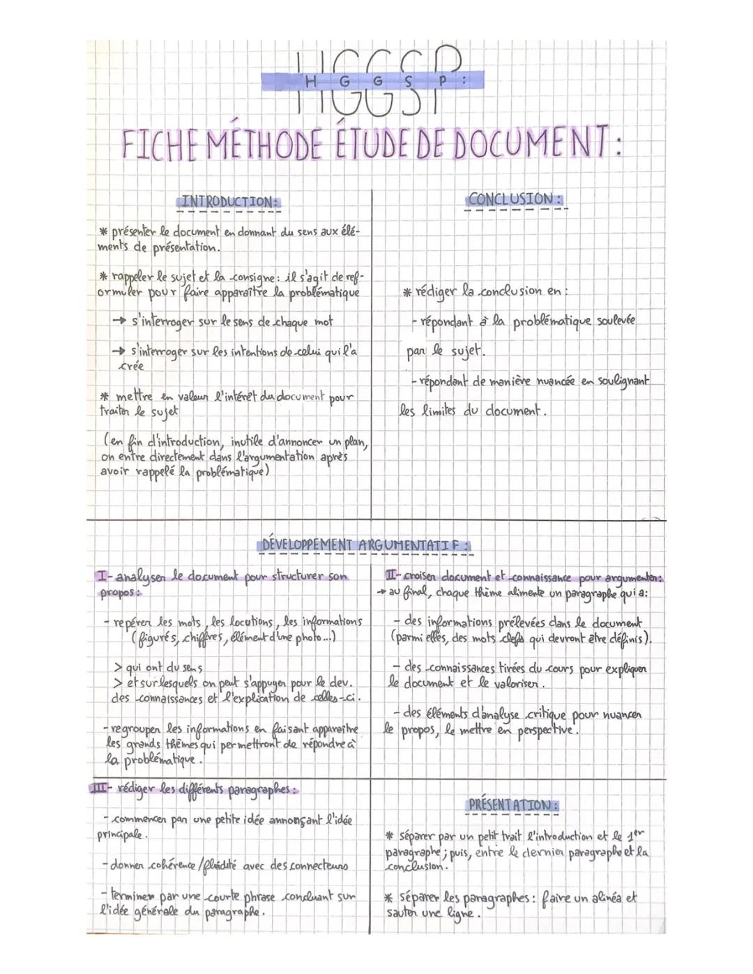 Découvre la méthode pour étudier un document avec HOGSP