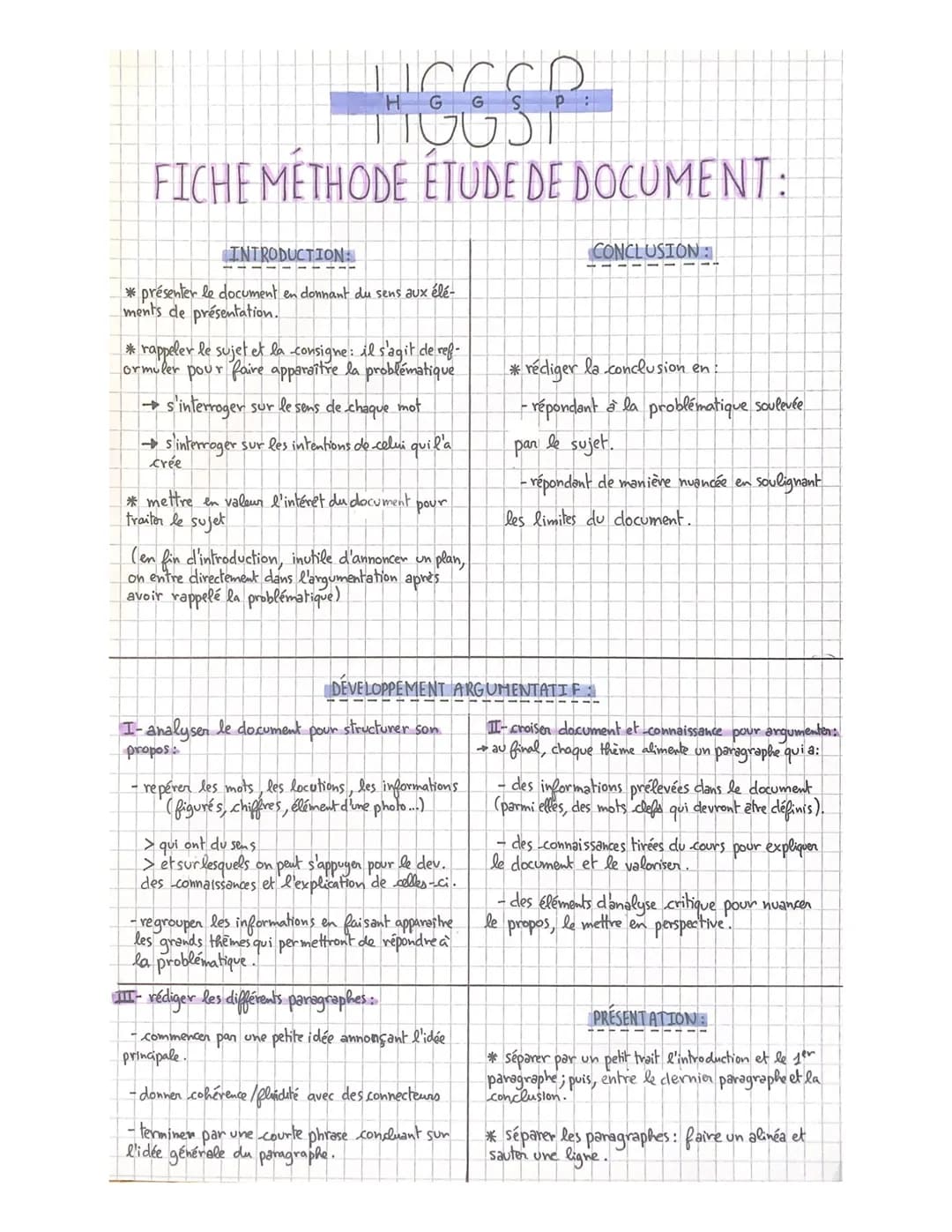 HOGSP
FICHE METHODE ETUDE DE DOCUMENT:
INTRODUCTIONS
*présenter le document en donnant du sens aux élé-
ments de présentation.
* rappeler le