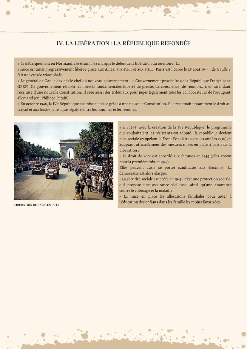 La France durant
2ème guerre mondiale
I. LA DÉFAITE DE 1940 ET L'EFFONDREMENT DE LA RÉPUBLIQUE
Défaite de la France en,
juin 1940:
- Entre s