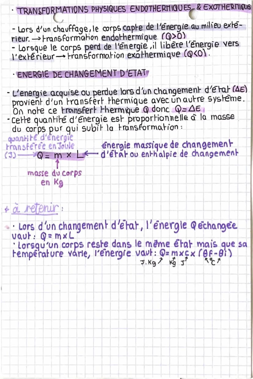 physique-chimpic
» transformations physiques
condensation
ETAT GAZEUXI
solidification
vaporisation
Liquefaction
CHANGEMENTS D'ETATS:
exother