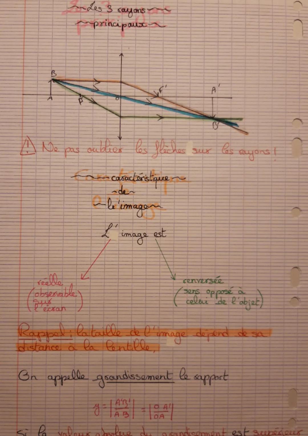 fayer oljet
Tous
par
m vision et an
imagen
lentille
est
-antre optique
distance
focale
pas
La distance of f' est appelée la distance focale
