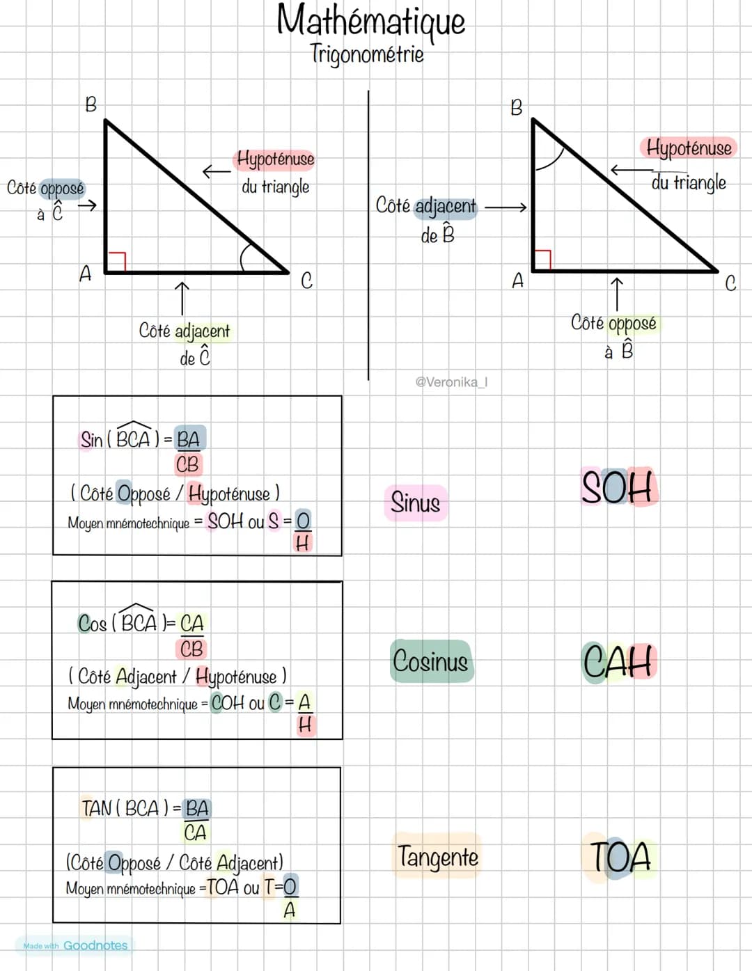 B
Côté opposé
à
ĉ →
A
Côté adjacent
de Ĉ
Sin (BCA)= BA
CB
(Côté Opposé/Hypoténuse)
Moyen mnémotechnique
Cos (BCA)= CA
CB
Mathématique
Trigon