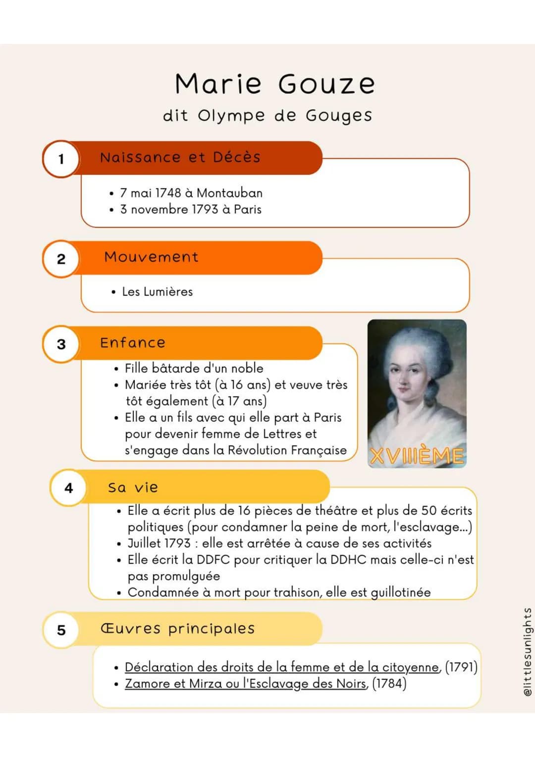 @littlesunlights
BIOGRAPHIE DE
Bac de Français
OLYMPE DE GOUGES
elittlesunlights
elittlesunlights
OLYMPE
DE GOUGES
@littlesunlights 1
2
3
LO