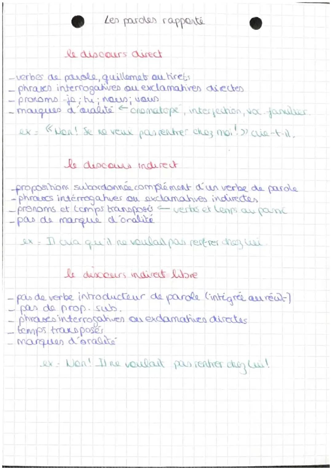 Les paroles rapportés 