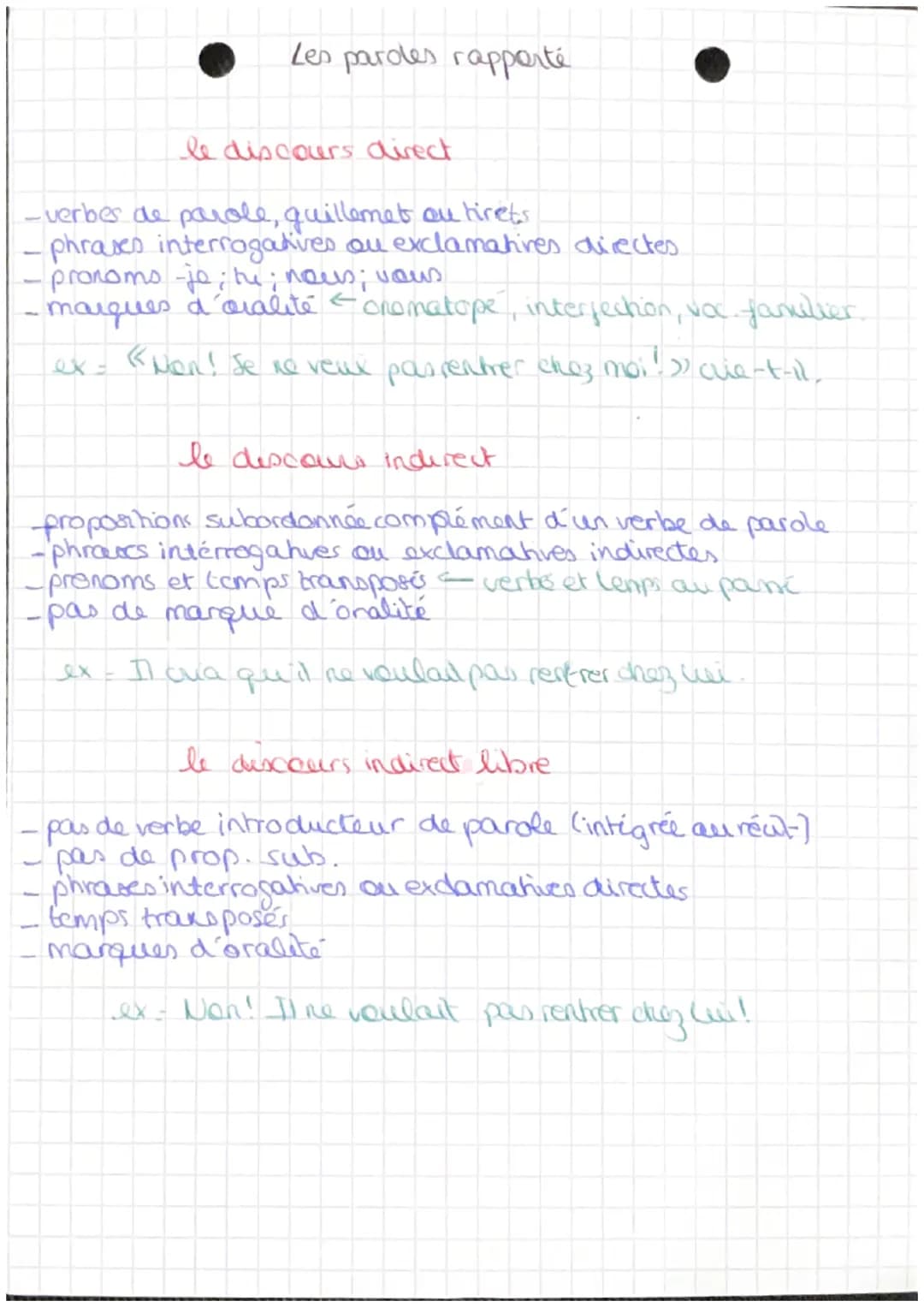 Les pardes rapporté
le discours direct
-verbes de parole, quillemet ou tirets
phrases interrogatives ou exclamatives directes.
pronoms je; t