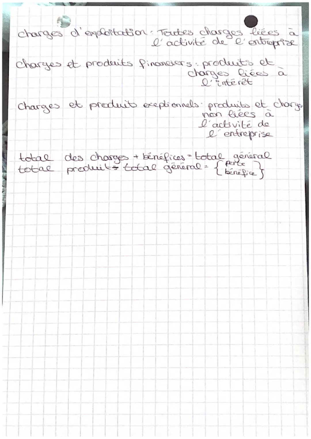 total actif total des
dettey
SDGN
-valeur financière
évaluer à partir de l'activité de l'entreprise sur 12
elle se calcule - total
mois
podu