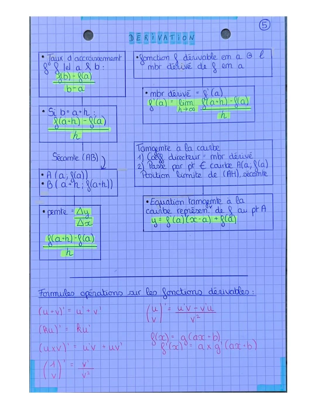 # DERIVATION

⑤

*   Taux d'accroussement
    8 & lel alb:
    $
    \frac{f(b)-f(a)}{b-a}
    $

*   Si bath:
    $
    \frac{f(a+h)-f(a)}{