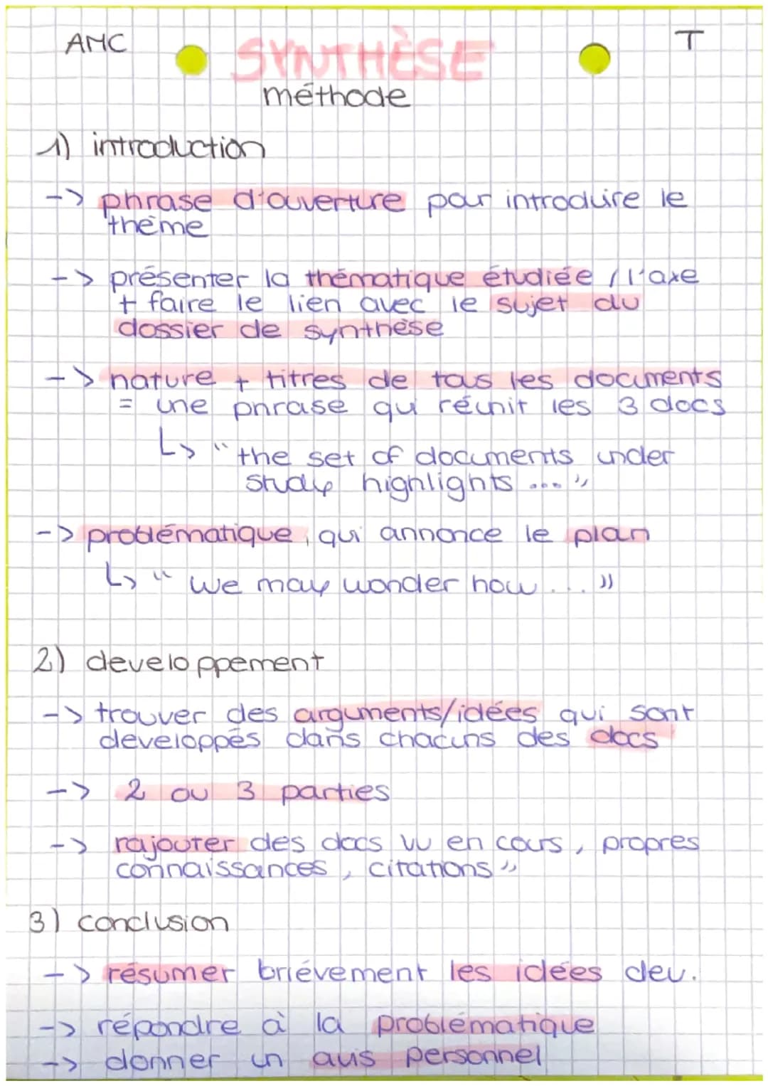 AMC
SYNTHESE
méthode
T
(1) introduction.
-> phrase d'ouverture pour introduire le
theme
-> présenter la thématique étudiée l'axe
+ faire le 
