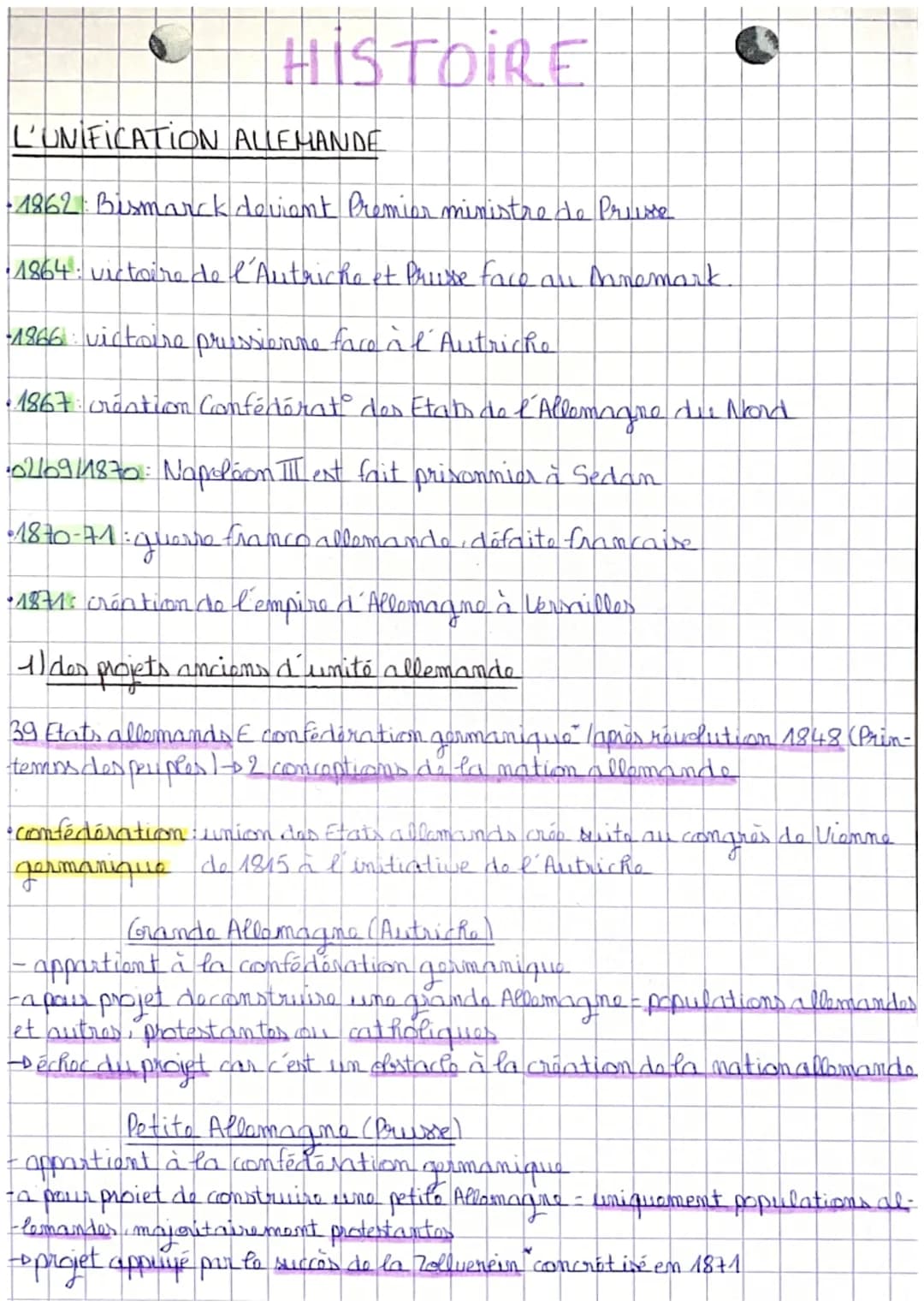 HISTOIRE
L'UNIFICATION ALLEMANDE
-1862: Bismarck devient Premier ministre de Prusse
1864 victoire de l'Autriche et Prusse face au hnemark.
-