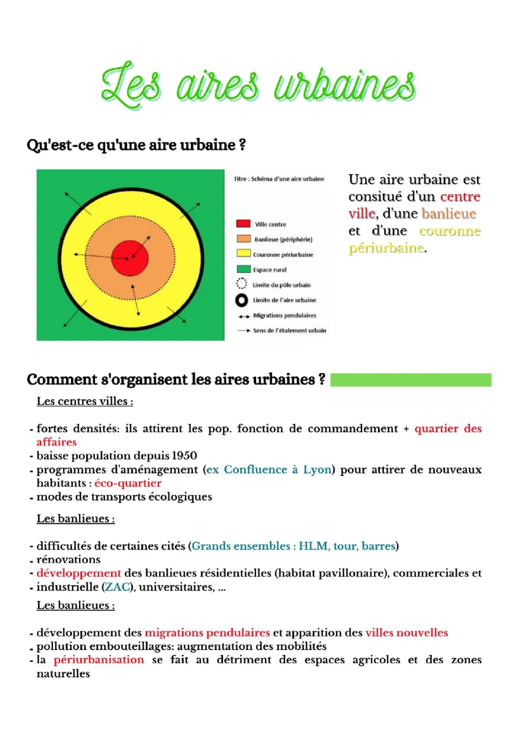 Géographie - Les aires urbaines