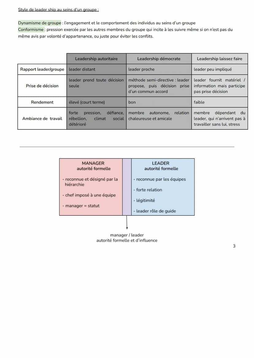CHAPITRE 7-ASSURER LA COHÉSION DES ACTEURS POUR ATTEINDRE UN BUT COMMUN
1-Des intérêts à la fois divergents et convergents:
Intérêts diverge