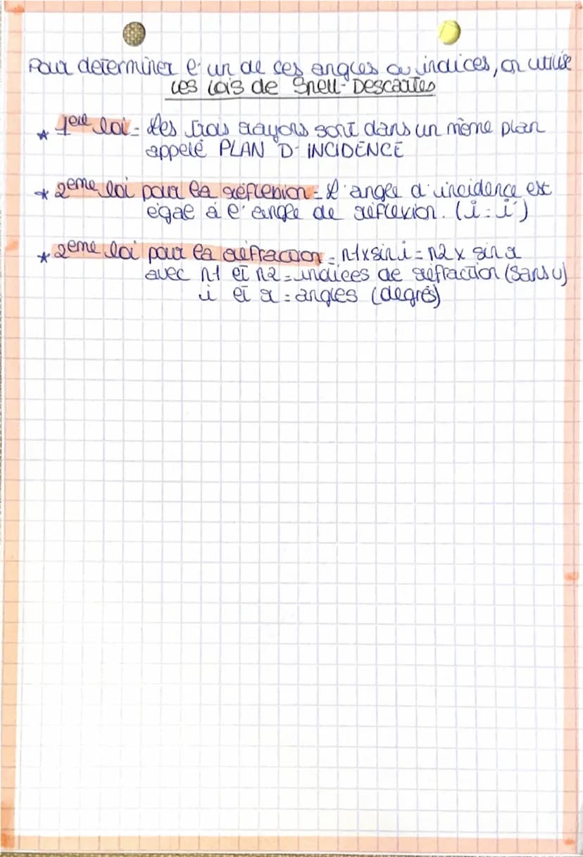 --- OCR Start ---
Chap 4.
4- Refraction de la
umiere
La lumière se propage en ligne droite dans le vide,
l'air on dans tout les milieux tran