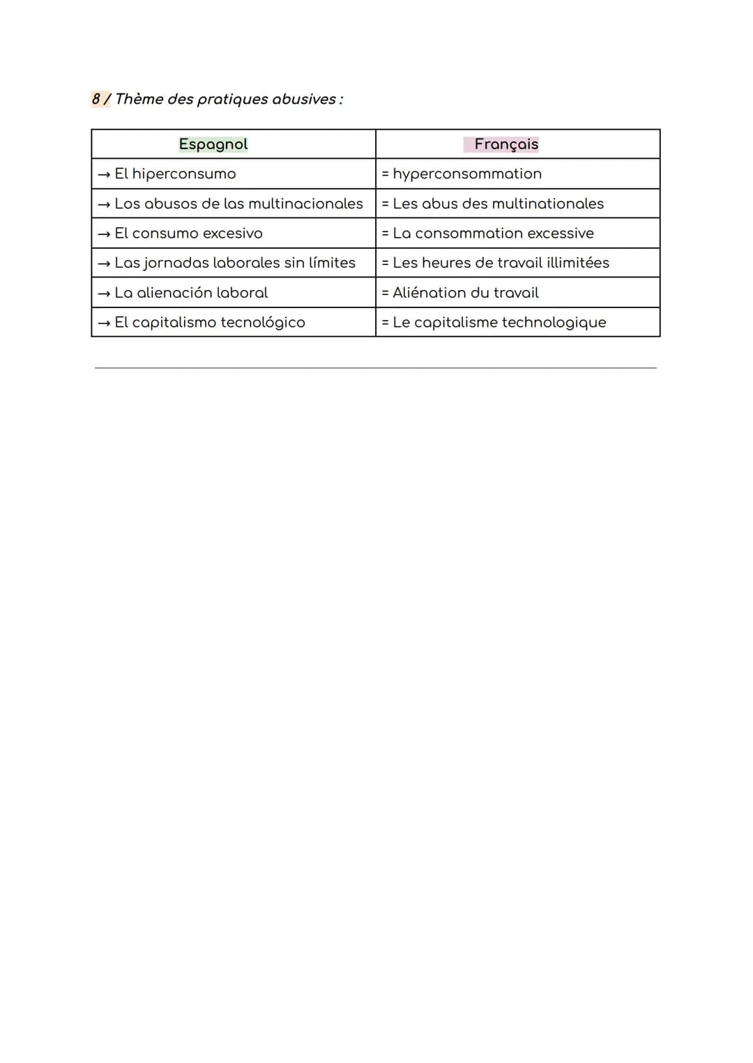 ★Fiche n°6 Innovations scientifiques et responsabilité
Axe 6→ Innovaciones científicas y responsabilidad:
Vocabulaire :
1/Thème de la contam