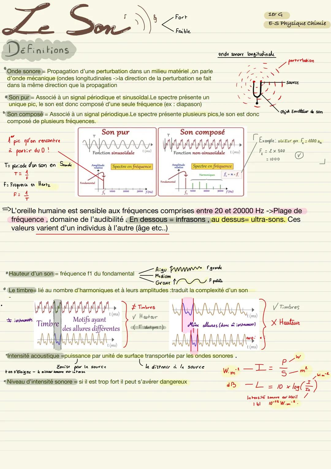 # Le Son

Definitions

Fort

Faible

Onde sonore = Propagation d'une perturbation dans un milieu matériel, on parle
d'onde mécanique (ondes 