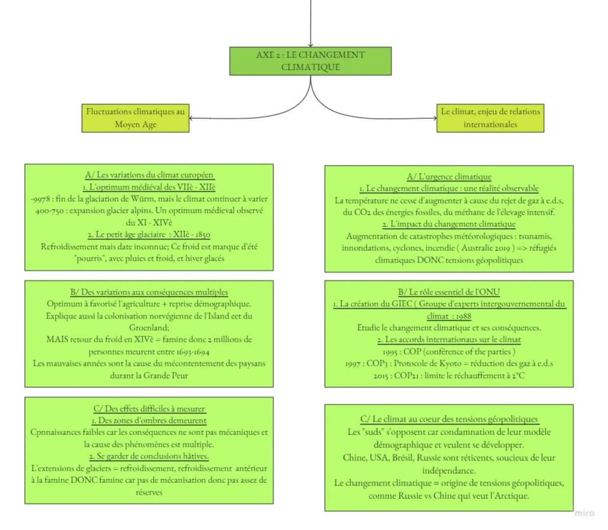 Exploiter et protéger la forêt française
AXE 1: EXPLOITER, PRESERVER ET
A/ La forêt française sous l'ancien régime
1. L'ordonnace de Colbert