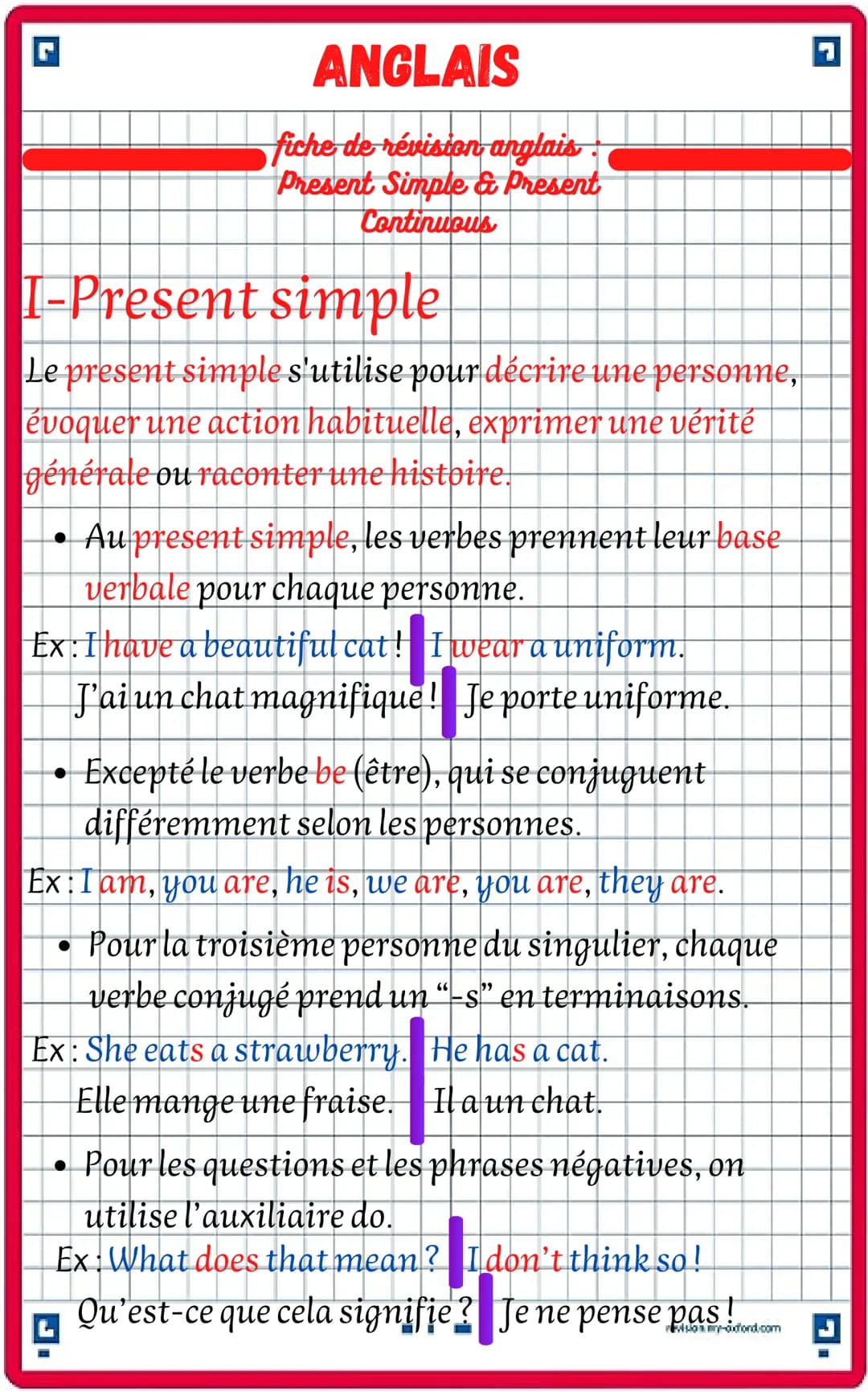 C
ANGLAIS
fiche de révision anglais
Present Simple & Present
Continuous
I-Present simple
Le present simple s'utilise pour décrire une person