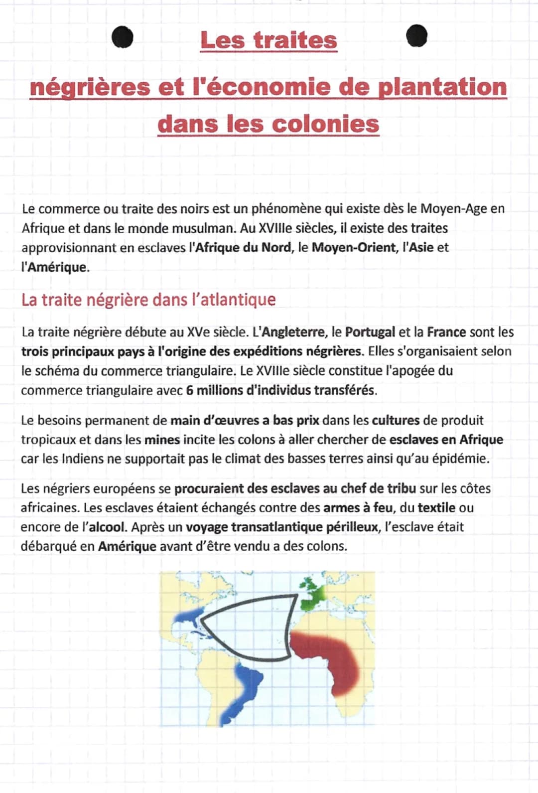 Les traites négrières et l’économie de plantation dans les colonies
