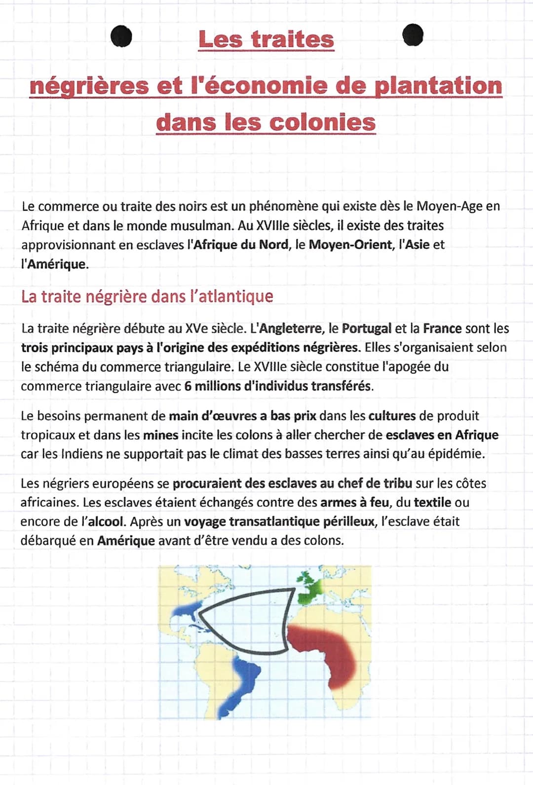 Les traites
négrières et l'économie de plantation
dans les colonies
Le commerce ou traite des noirs est un phénomène qui existe dès le Moyen