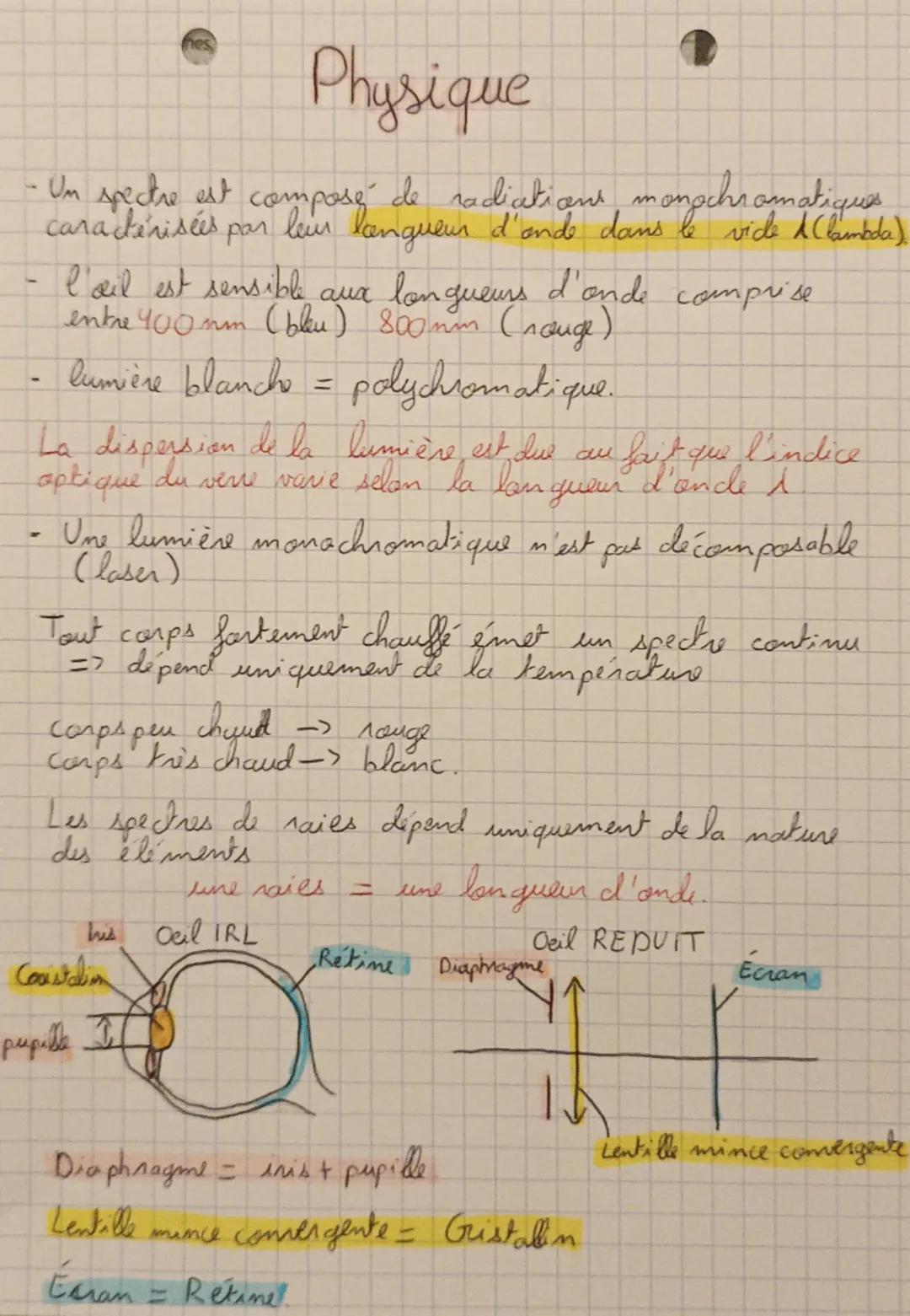 # Physique

- Un speche est composé de radicaticant monochromatiques
caractérisées par les langueur d'ande dans le vide $\lambda$ (lambda)
-
