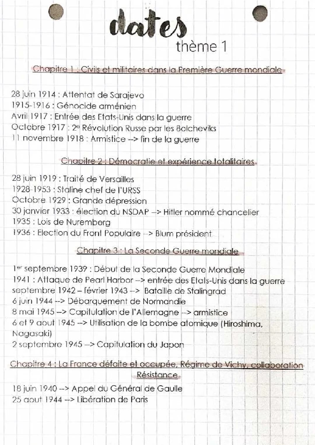 Brevet Histoire : Recap de toutes les dates à savoir