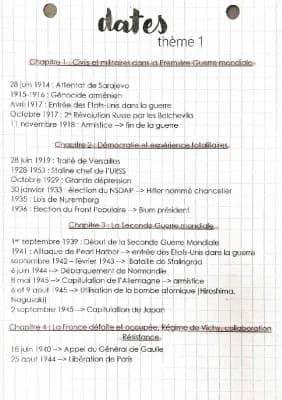 Know Brevet Histoire : Recap de toutes les dates à savoir thumbnail