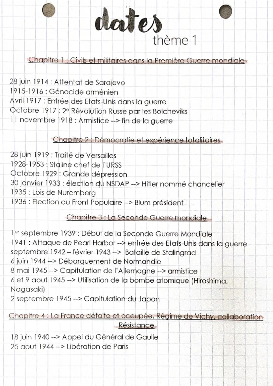 dates
thème 1
Chapitre 1: Civils et militaires dans la Première Guerre mondiale
28 juin 1914: Attentat de Sarajevo
1915-1916: Génocide armén