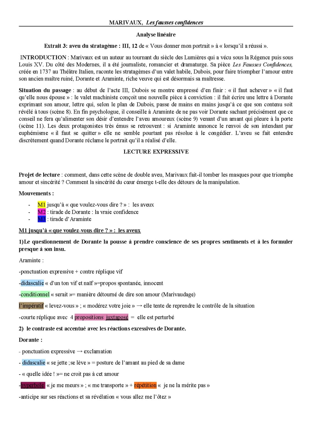 Analyse linéaire Les Fausses Confidences Acte 3 Scène 12 - Lecture, Résumé et Ouverture