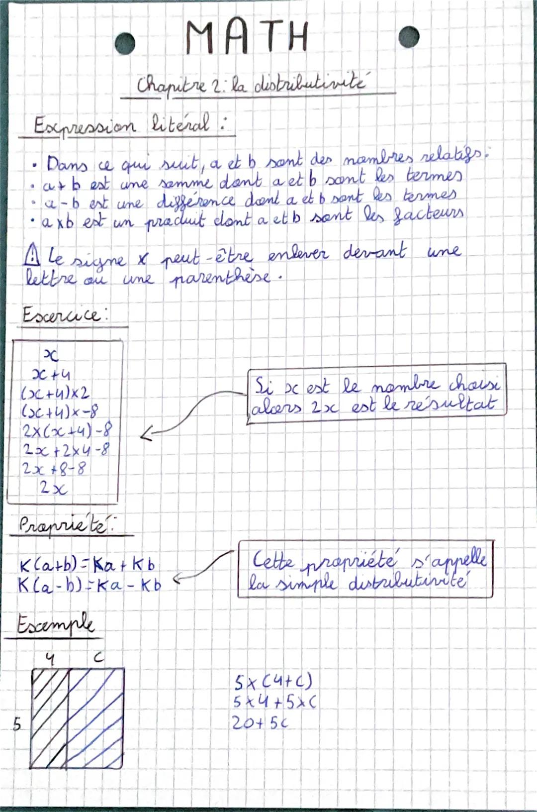 # MATH

Chapitre 2: la distributivité

Expression literal:

- Dans ce qui suut, a et b sont des nambres relatifs.
- at best une semme dont a