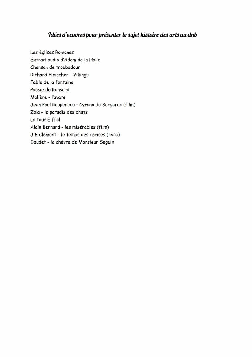 Oral du DNB - Sujet Histoire des arts
Rappel
L'épreuve orale du Diplôme National du Brevet dure 15 minutes : 5
minutes de présentation suivi
