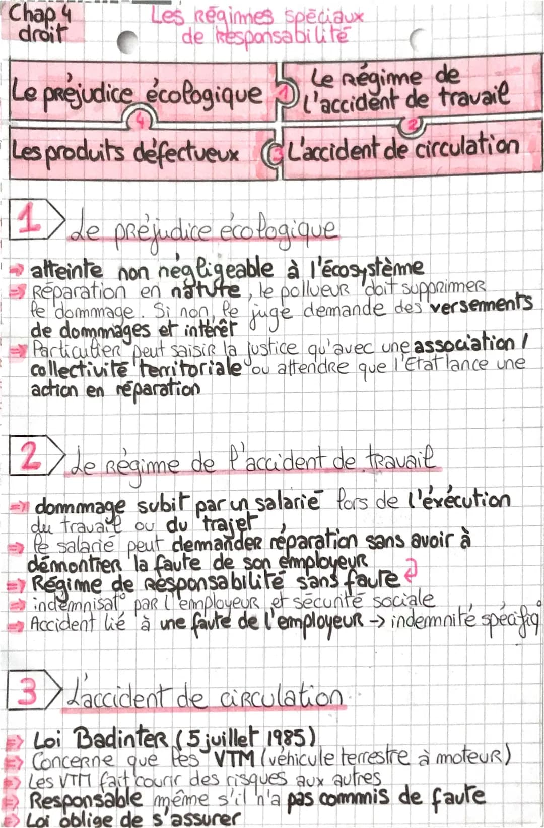 Tous les types de responsabilités en droit: STMG, civile et plus