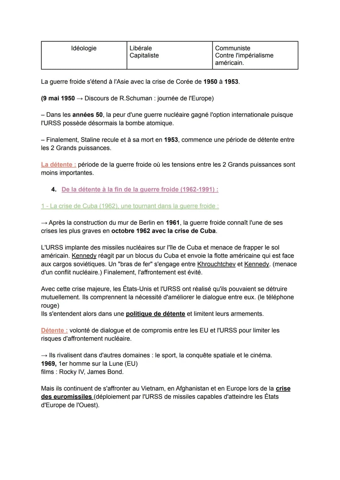 LA GUERRE FROIDE (1947-1991)
Comment à partir de 1947, le EU et l'URSS s'affrontent-ils pour dominer le monde ?
Comment la guerre froide mar