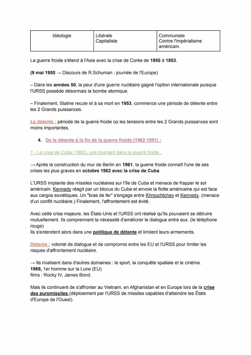 LA GUERRE FROIDE (1947-1991)
Comment à partir de 1947, le EU et l'URSS s'affrontent-ils pour dominer le monde ?
Comment la guerre froide mar