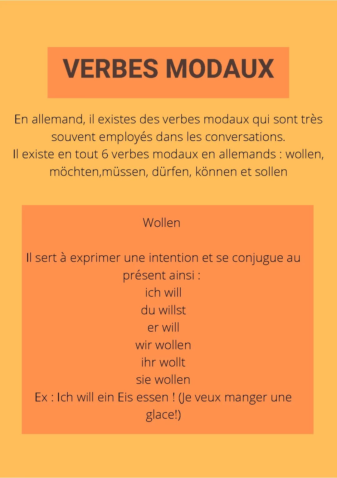Apprends les verbes de modalité allemands facilement !
