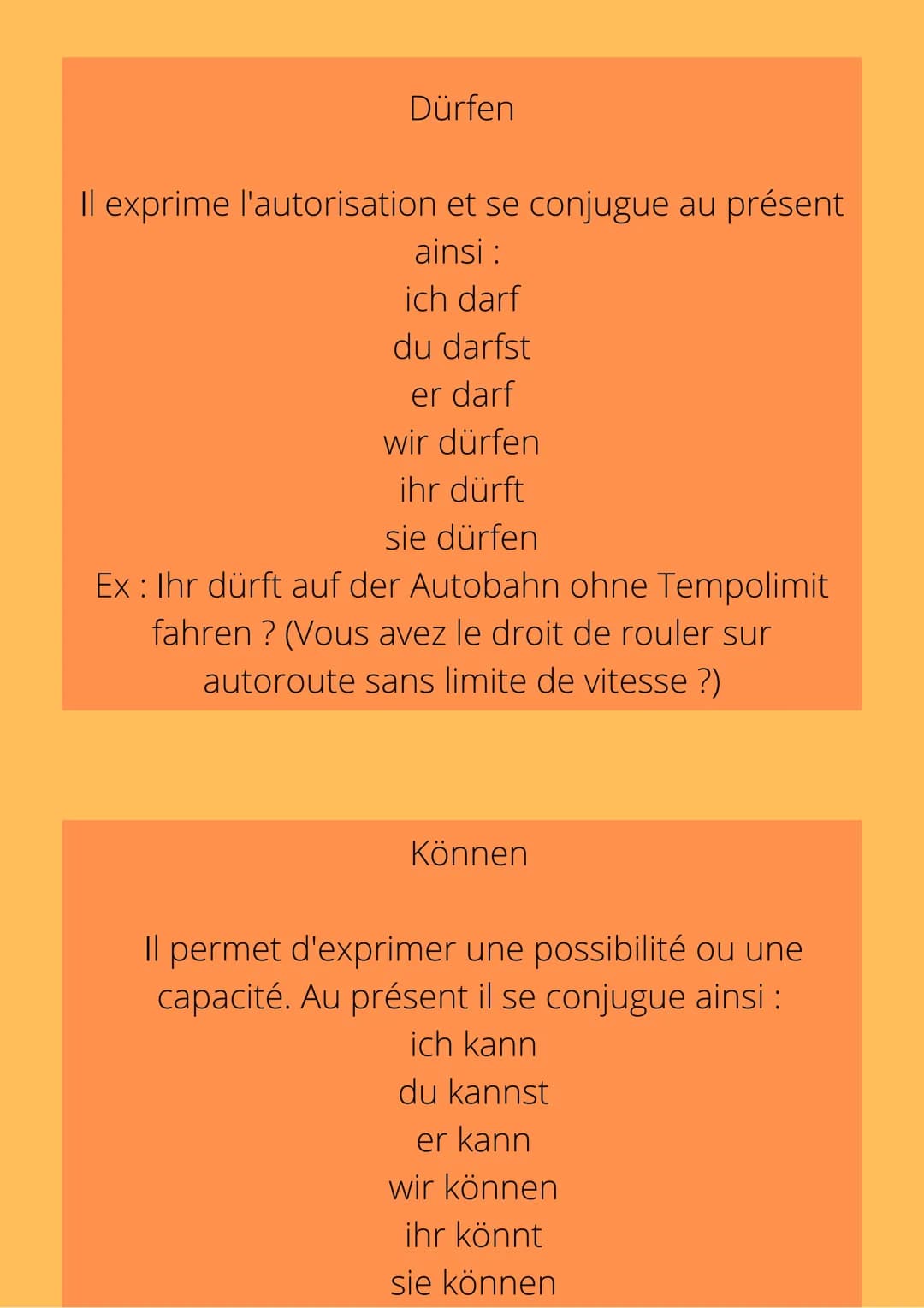 
<p>En allemand, il existes des verbes modaux qui sont très souvent employés dans les conversations.</p>
<p>Il existe en tout 6 verbes modau