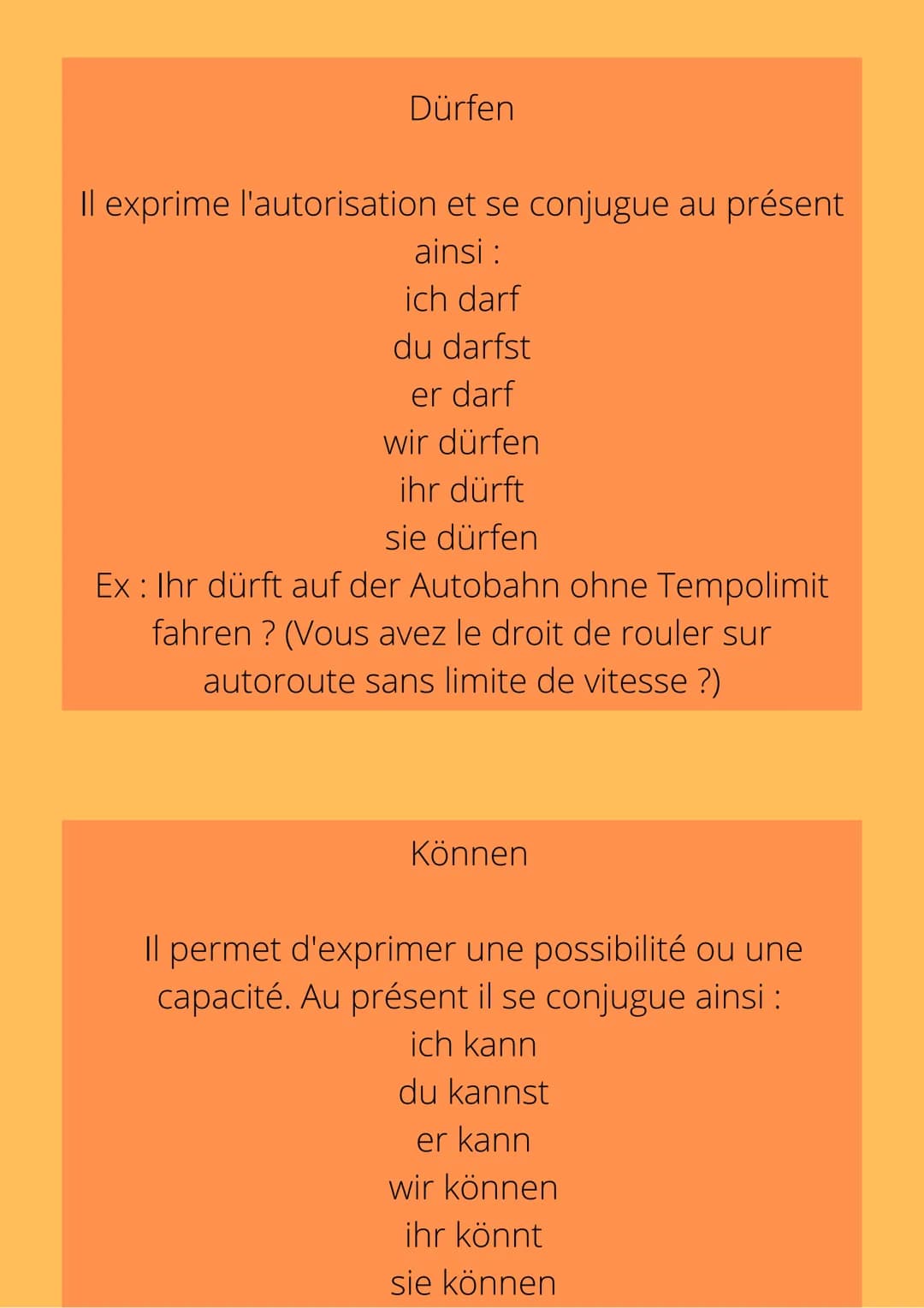 
<p>En allemand, il existes des verbes modaux qui sont très souvent employés dans les conversations.</p>
<p>Il existe en tout 6 verbes modau