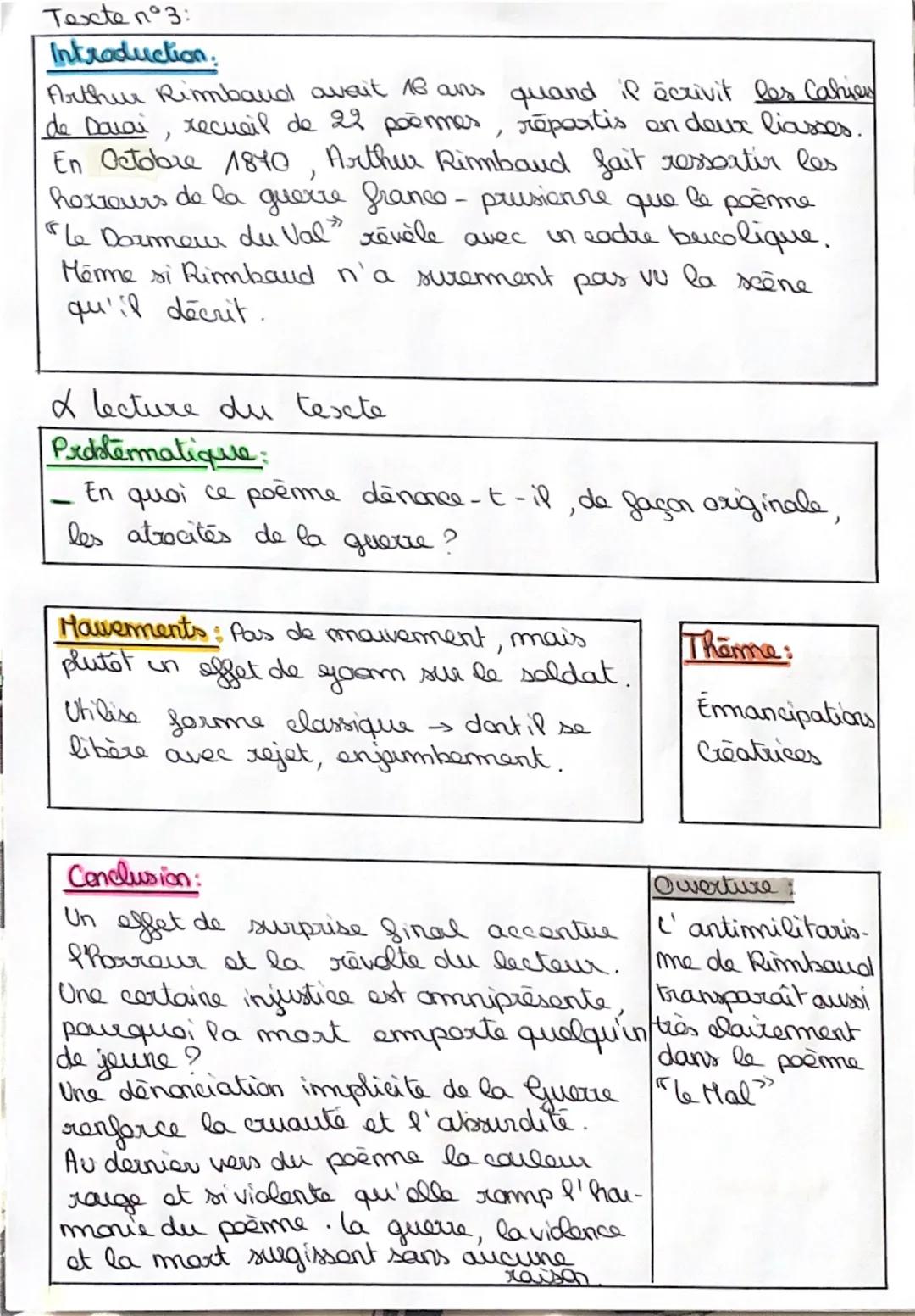 SONNET
= Paixete /richessa
connote la
mort
Sommeil dort "Heurt & Mort
(Hypnas)
MU: Focalisation
sur jeunesse/
vulnerabilite
LE DORMEUR DU VA