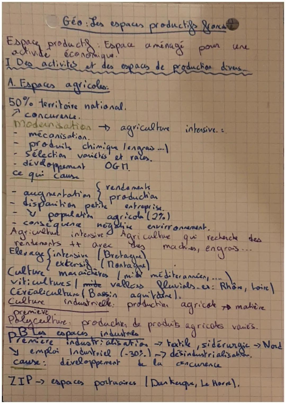 # Géo: Les espaces productifs Concare

Espace products: Espace aménagé pour une
actinde économique.

I Des activites et des espaces de produ