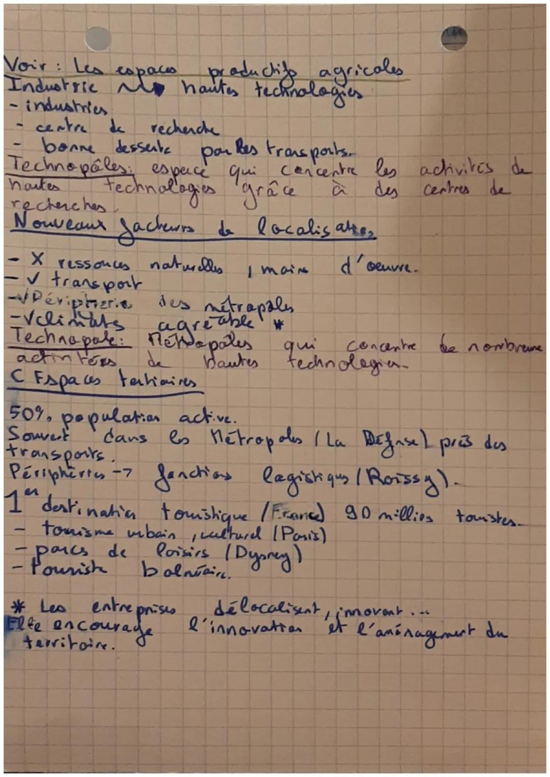 # Géo: Les espaces productifs Concare

Espace products: Espace aménagé pour une
actinde économique.

I Des activites et des espaces de produ