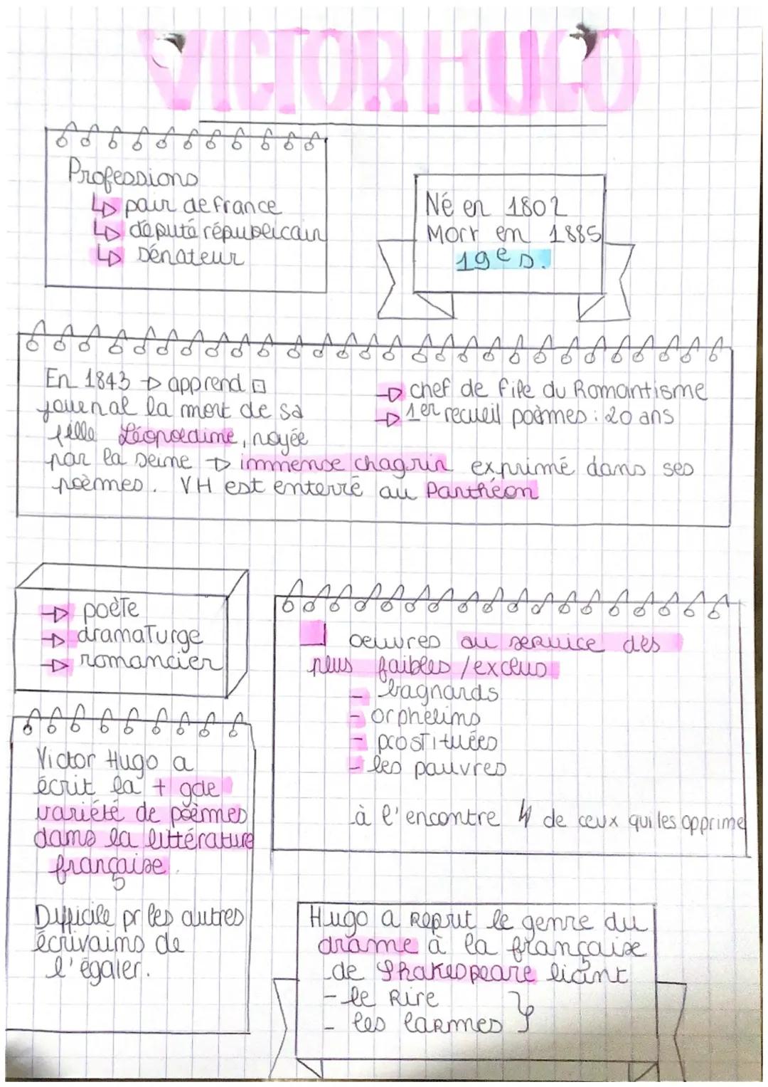 VICTOR HUG

166666666666

Professions

↳ paur de france

Lo député républicain

L↳ Dénateur

Né en 1802

Morr en 1885

19.

En 1843 apprend
