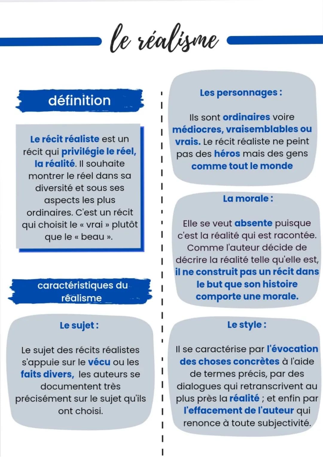 le réalisme
définition
Le récit réaliste est un
récit qui privilégie le réel,
la réalité. Il souhaite
montrer le réel dans sa
diversité et s