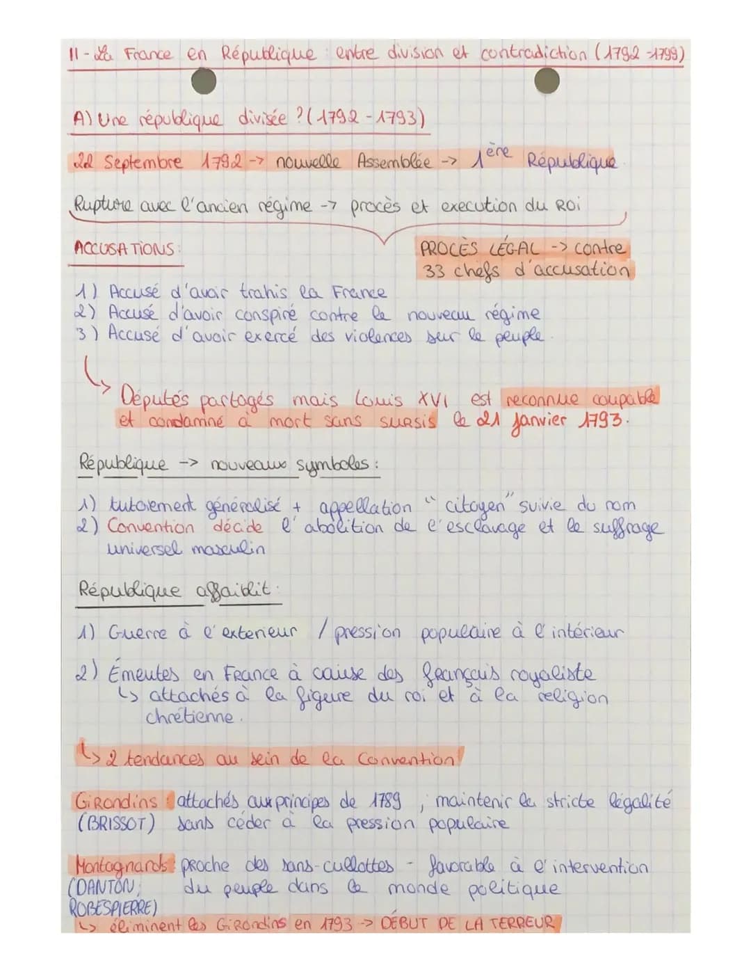 HISTOIRE
Chapitre 1- La Révolution française et l'Empire:
Une nouvelle conception de la nation
1- La France en révolution (1789-1792)
A) fin
