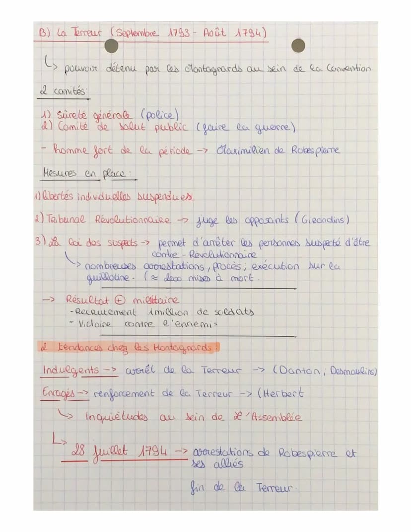 HISTOIRE
Chapitre 1- La Révolution française et l'Empire:
Une nouvelle conception de la nation
1- La France en révolution (1789-1792)
A) fin