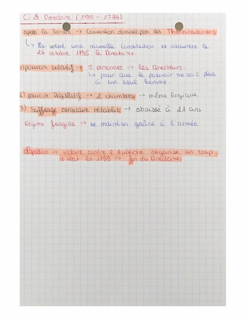 HISTOIRE
Chapitre 1- La Révolution française et l'Empire:
Une nouvelle conception de la nation
1- La France en révolution (1789-1792)
A) fin