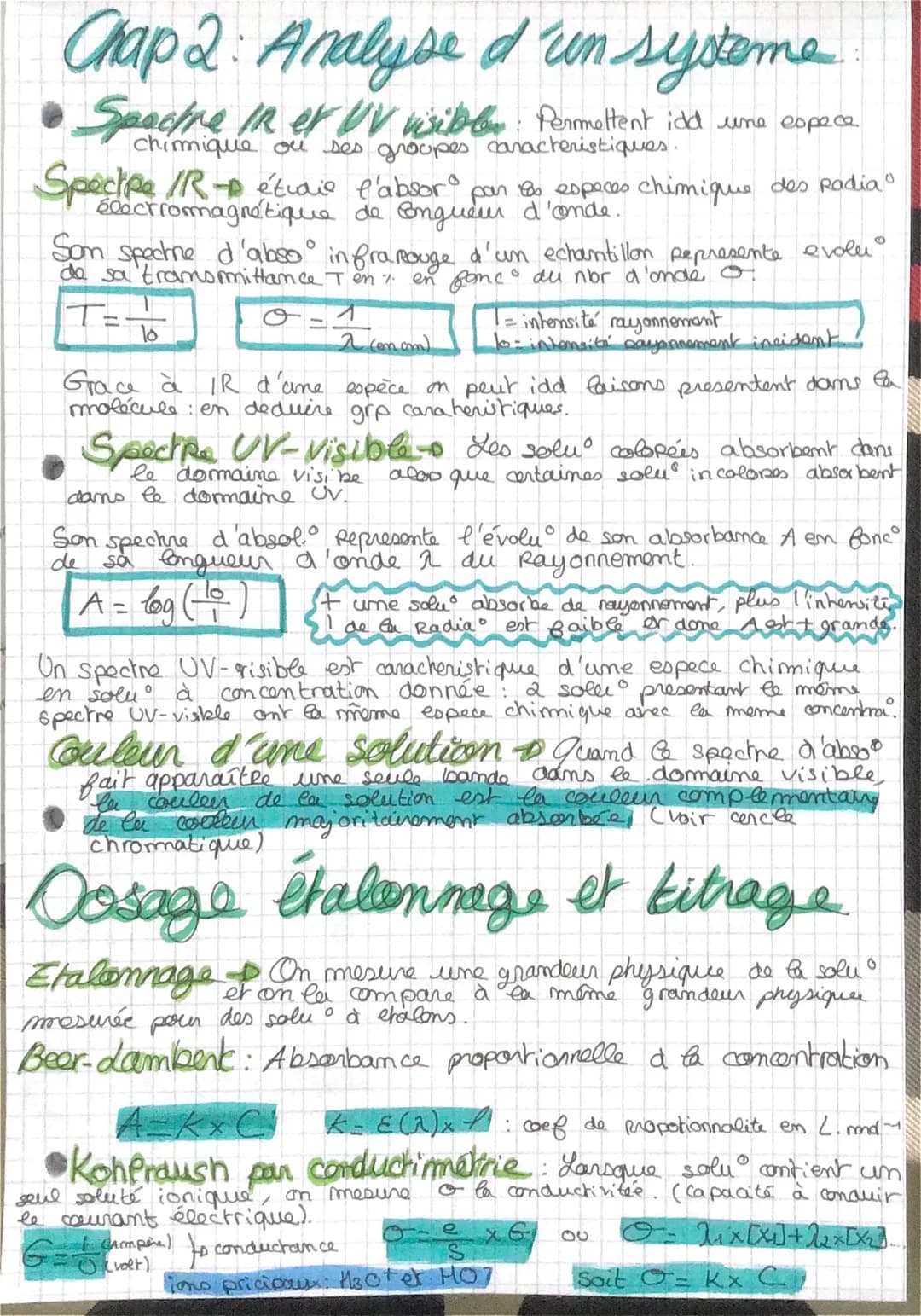 Chap 2: Analyse d'un systeme
• Spactre In er UV wible Permettent idd une espece
chimique ou ses groupes caracteristiques.
Specipe /R- étudie