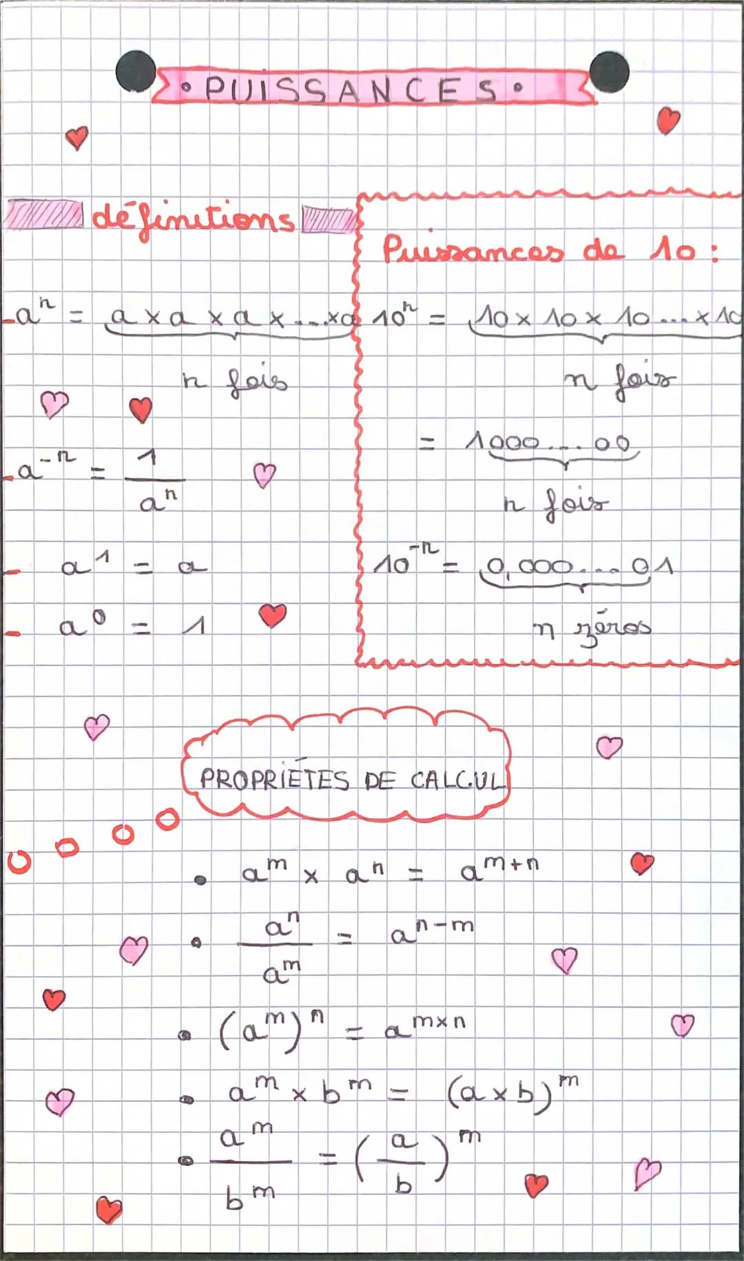Cours et Exercices Corrigés sur les Puissances 4ème PDF